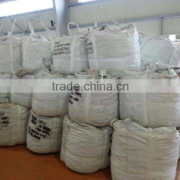 Ferro Chrome Ferro Nickel Chrome photo-5