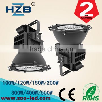 Manufacturer floodlight outdoor spot light metal halide LED floodlight 400w