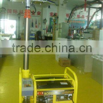 Safety Rescue Electrodeless Induction Lamp photo-2