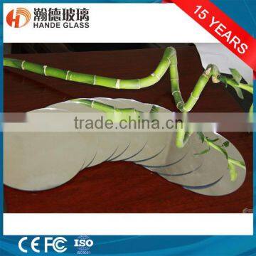 1.8mm looking glass