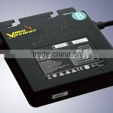 micro power inverters