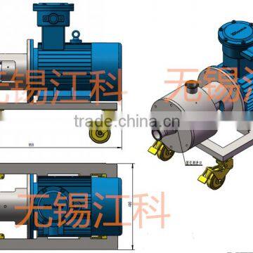 PHM Powder/liquid Inline High Shear Mixer photo-4