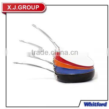 20cm Alluminium Fry Pan With Ceramic Coating photo-2