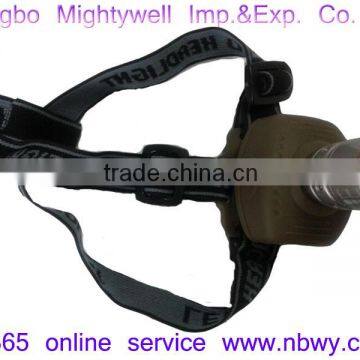 1 Watt LED Headlamp photo-2
