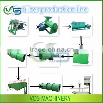 large capacity organic fertilizer production line/fertilizer production line for sale