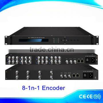 8 in 1 MPEG2/H.264 SD Encoder