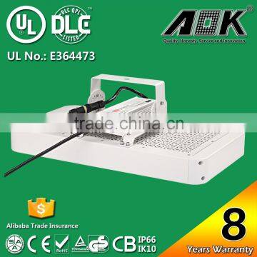 AOK-240Wi C-tick CE EMC GS LVD RoHS UL Energy Star Approval High Intensity Ip65 Flood Lighting photo-4