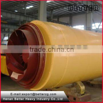Better triple-pass sanitary industrial dryer