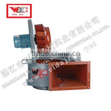 TDFL Stand Type Purifying Centrifugal Fan