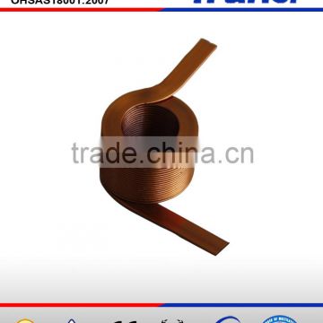 Ribbon Wire Coil