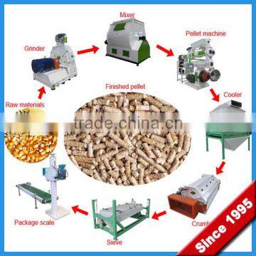 Complete Equipment Shirmp Meal Machine