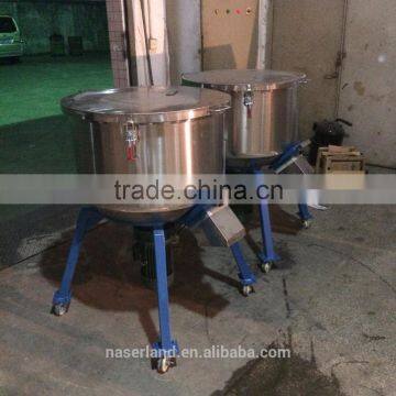Pvc Compound Mixer- Loaders in System Programming Pvc Compound Mixer Pvc Mixer photo-5