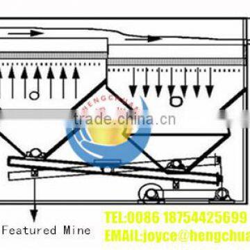 New Technology Mineral Diamond Washing Plant Gold Mining Machine For Sale photo-6