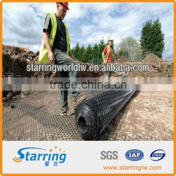 Drainage Geonet