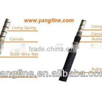 High Temperature !Flexible Rubber Hose for Concrete photo-2