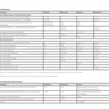 ST-915B-100/915nm JDSU/915nm Lumentum photo-2