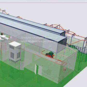 Hardware Spraying Line photo-2