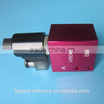 hydraulic catridge check valve