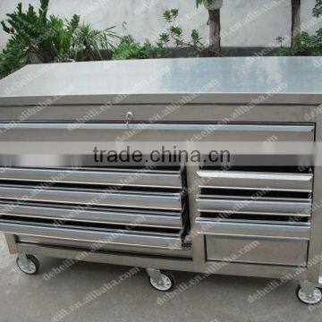 Canada use Workplace Stainless Steel Tool Box
