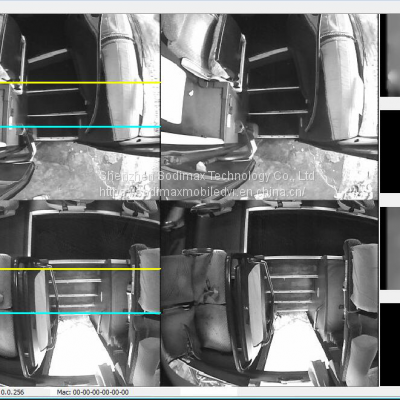 Bus Passenger Counter Video Monitoring 3G Mobile DVR 720P CCTV Camera People Counting System photo-2