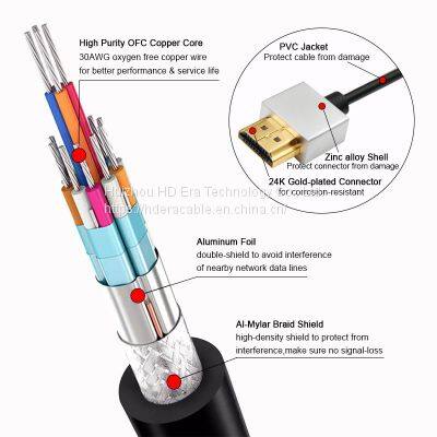 Oem & Odm 4k 1080p Hdmi Cable Zinc Alloy Shell 18gpbs 1.4v 2.0v Male To Male Hdmi Cable 1m,1.5m,1.8m,3m,5m,10m Hd1034