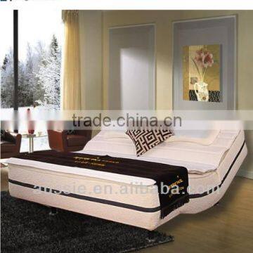 electric bed okin motor