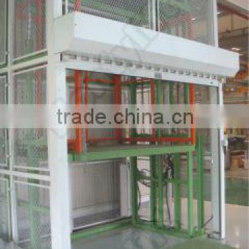 CE cheap hydraulic cargo lifting equipment electric lead rail lift china