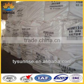 castable refractory cement