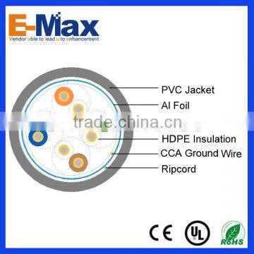 2016 China communication network cable cctv via twisted pair