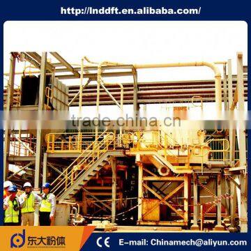 Professional design best price customized zno calcining kiln