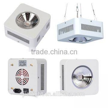64*3W Greenhouse LED Grow Light 450w Led Grow Light photo-3