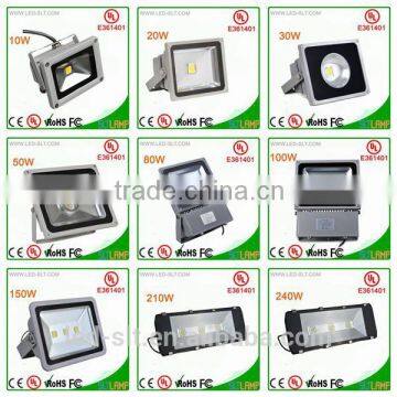 Bridgelux IP65 Outdoor Led Flood Light Led Projector 220v Lamp 90-264V/12V/Motion Sensor/RGB CE/RoHS/UL photo-5