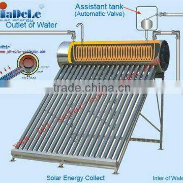 Copper Coil Solar Water Heater cc