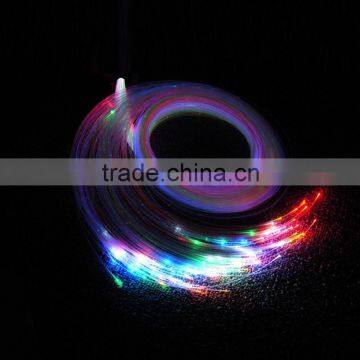 DMX 6W RGB Mixing Color 12V Twinkling Star Effect Ceiling Kit photo-5