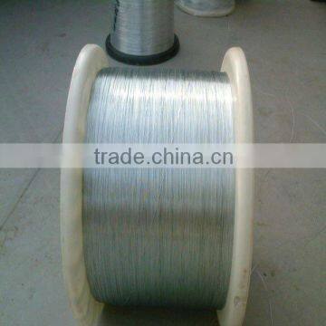 hot/electro galvanized &PVCcoated wire factory