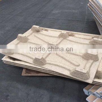 paper pallet namufacture China