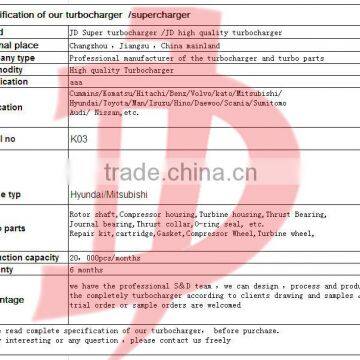 turbocharger for BV43