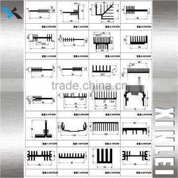 Guangdong High Precision Aluminium Heatsink Extrusions Made in Shenzhen photo-6