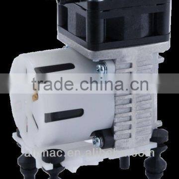 BLDC Motor