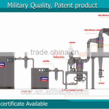 JSDL Patent Micronizer micron milling machines for vermiculite