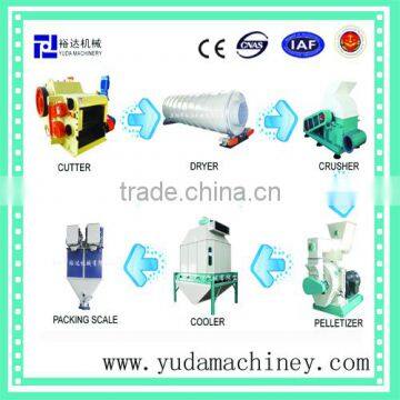 factory sales wood pellet complete machine