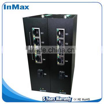 Supply OEM Full Gigabit Unmanaged 5 Ports PoE Industrial Ethernet Switches P505A photo-3