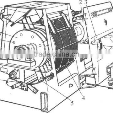 MFSP-Series Hammer Mill/Machine for Feed