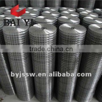 Anti Rust Inox Welded Wire Mesh