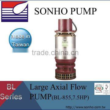 Taiwan Fish Farming Pump photo-5