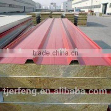 Color Coated Steel Plate photo-4