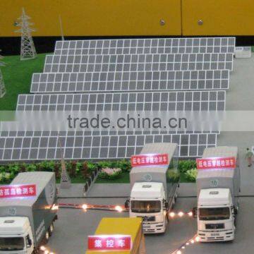 Solar and Wind Energy 2000W photo-4