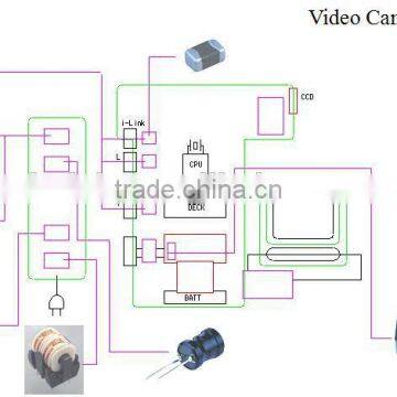 inductor for video Camara