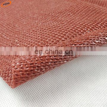 Lowest price HDPE shade cloth, shadow net, shade netting