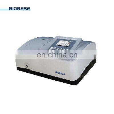 BIOBASE China Micro-Volume UV/VIS Spectrophotometer BK-CW500